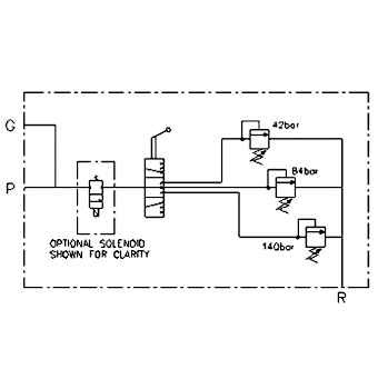 Double-Overcenter-valve